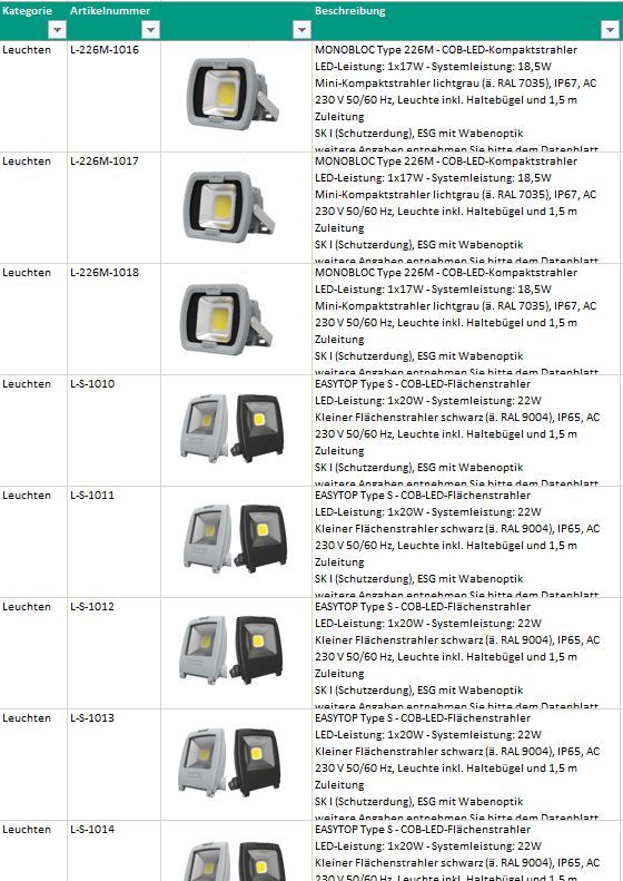 Preisliste für LemTec Leuchten 