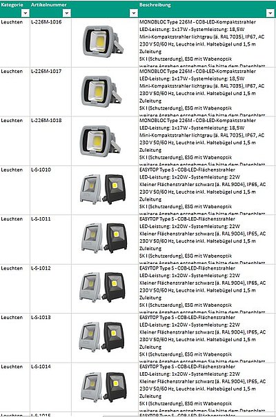 Preise LemTec Leuchten
