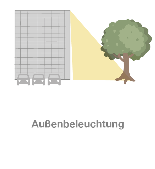 Leuchten für den Außeneinsatz 