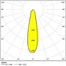 LVK 30°/30° 